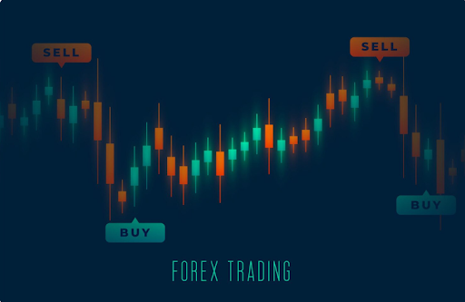 What It Means to Trade on Margin in Forex
