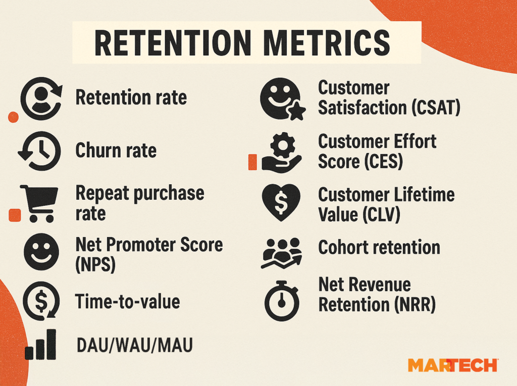 Customer Retention Strategies Every Small Business Should Prioritize